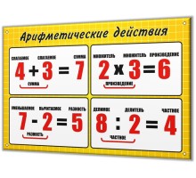 Арифметические действия