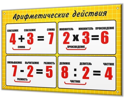 Арифметические действия