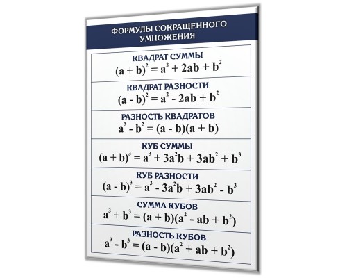Формулы сокращенного умножения