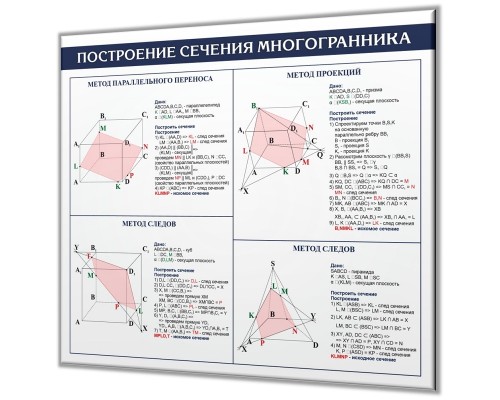 Построение сечение многоугольника