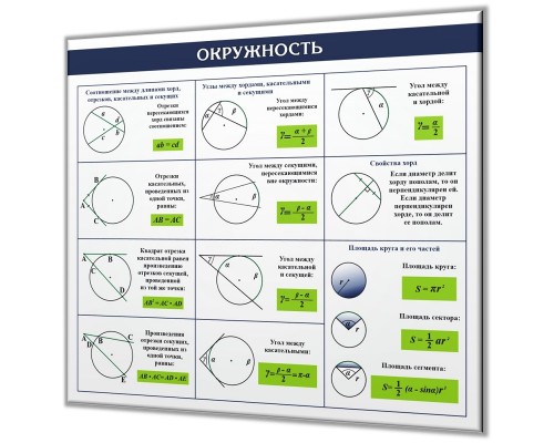 Окружность
