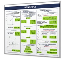 Векторы