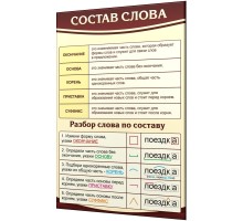 Состав слова