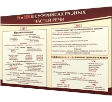 Н и НН в суффиксах разных частей речи